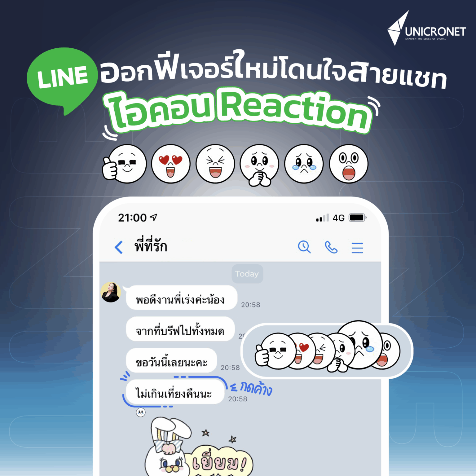 LINE ปล่อยฟีเจอร์ใหม่ โดนใจสายแชท “ไอคอน REACTION” - Unicronet