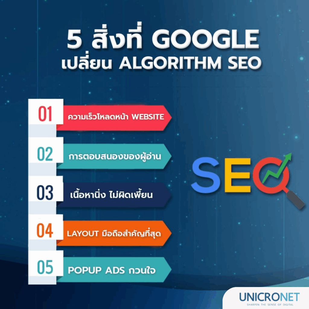 เอเจนซี่โฆษณา