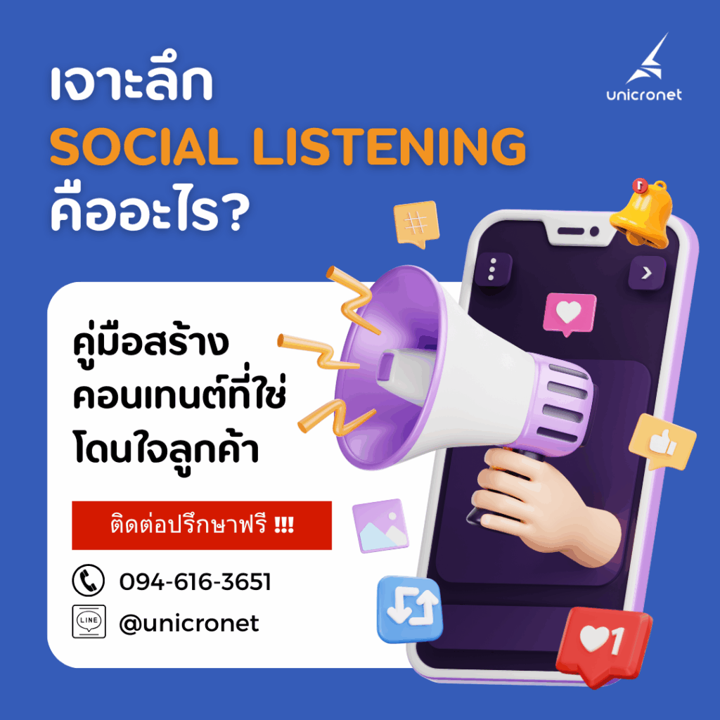 Social Listening