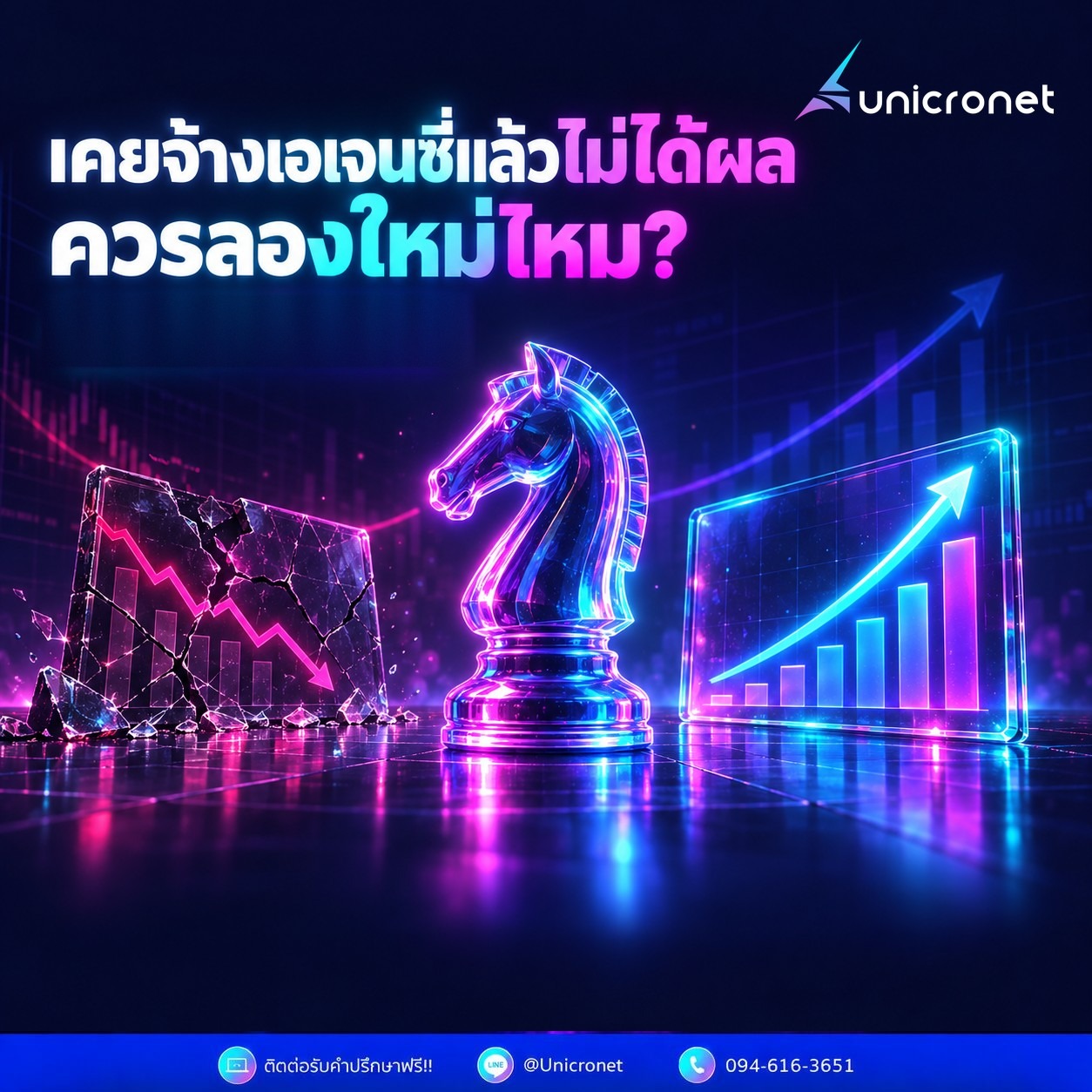 เคยจ้างเอเจนซี่แล้วไม่ได้ผล ควรลองใหม่ไหม