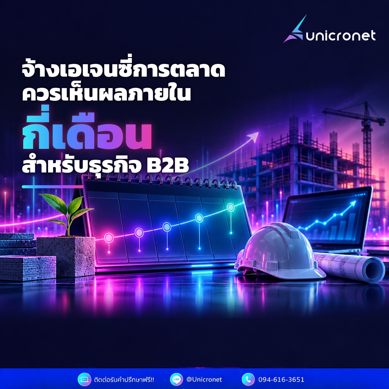 จ้างเอเจนซี่การตลาด ควรเห็นผลภายในกี่เดือน สำหรับธุรกิจ B2B